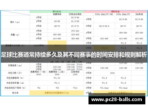 足球比赛通常持续多久及其不同赛事的时间安排和规则解析